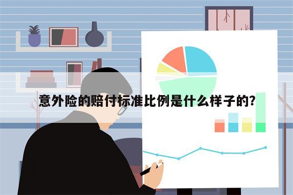 意外险的赔付标准比例是什么样子的?