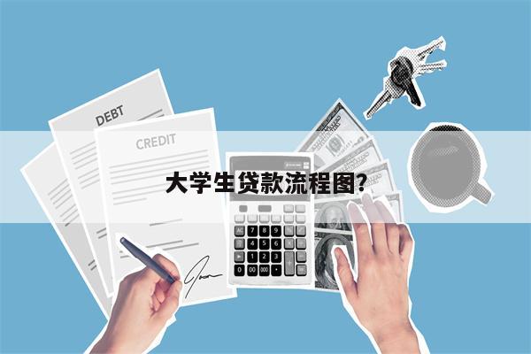 大学生贷款流程图?
