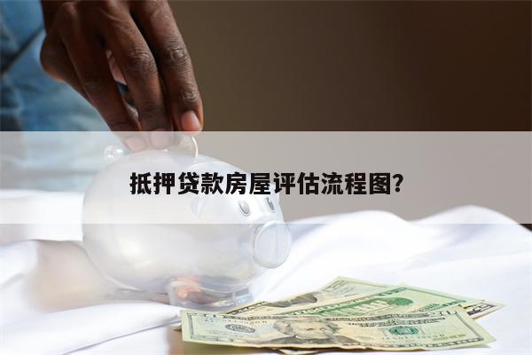 抵押贷款房屋评估流程图?